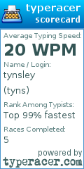 Scorecard for user tyns