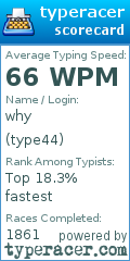 Scorecard for user type44