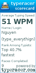 Scorecard for user type_everythign