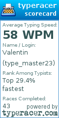 Scorecard for user type_master23