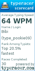 Scorecard for user type_pookie09