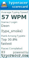 Scorecard for user type_smoke