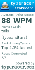 Scorecard for user typeandtails