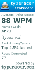 Scorecard for user typeanku