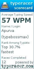 Scorecard for user typebossmax