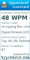 Scorecard for user typechinese123