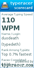 Scorecard for user typedeth