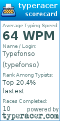 Scorecard for user typefonso