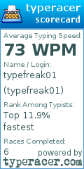 Scorecard for user typefreak01