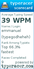 Scorecard for user typegodheheh