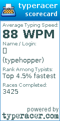 Scorecard for user typehopper