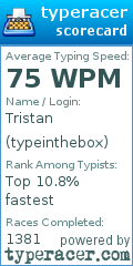Scorecard for user typeinthebox