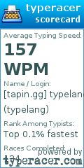 Scorecard for user typelang