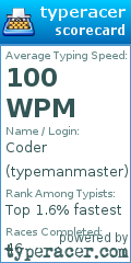 Scorecard for user typemanmaster