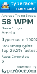 Scorecard for user typemaster10000000