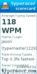 Scorecard for user typemaster1229