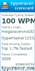 Scorecard for user typemaster123321321