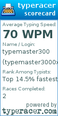 Scorecard for user typemaster3000x