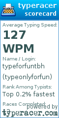 Scorecard for user typeonlyforfun
