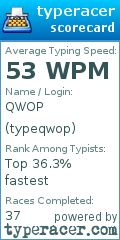 Scorecard for user typeqwop
