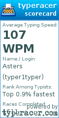 Scorecard for user typer1typer