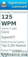 Scorecard for user typer87