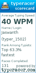 Scorecard for user typer_1502
