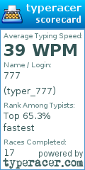 Scorecard for user typer_777