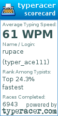 Scorecard for user typer_ace111