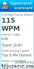 Scorecard for user typer_bob