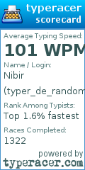 Scorecard for user typer_de_random