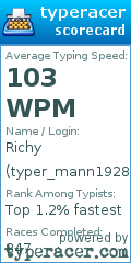 Scorecard for user typer_mann1928