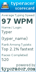 Scorecard for user typer_name