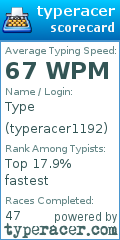 Scorecard for user typeracer1192