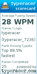 Scorecard for user typeracer_7236