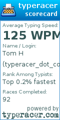 Scorecard for user typeracer_dot_com