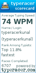 Scorecard for user typeracerkunal