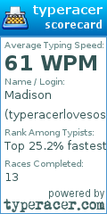 Scorecard for user typeracerlovesosa