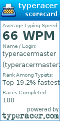 Scorecard for user typeracermaster234234234