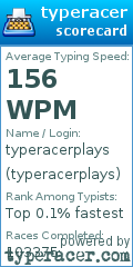 Scorecard for user typeracerplays