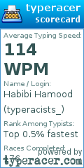 Scorecard for user typeracists_