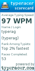 Scorecard for user typerag
