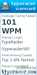 Scorecard for user typeraider99
