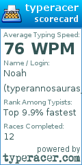 Scorecard for user typerannosauras_rex