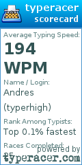 Scorecard for user typerhigh