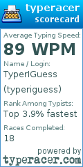 Scorecard for user typeriguess
