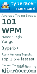 Scorecard for user typerix
