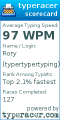Scorecard for user typertypertyping