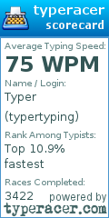 Scorecard for user typertyping