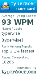 Scorecard for user typerwise